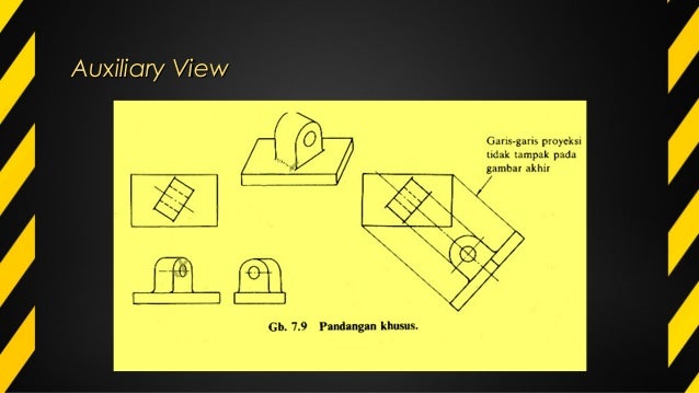 orthographic projection & auxiliary view