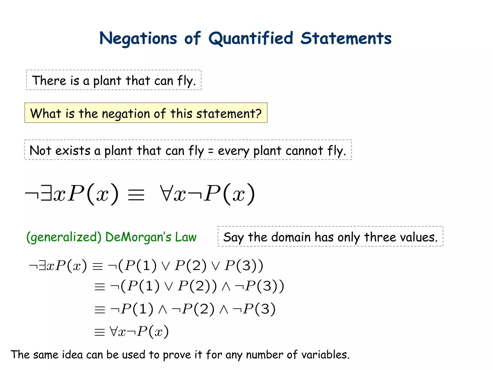 Negations of Quantified Statements
There is a plant that can fly.
What is the negation of this statement?
Not exists a plant that can fly = every plant cannot fly.
(generalized) DeMorgan’s Law Say the domain has only three values.
The same idea can be used to prove it for any number of variables.
 