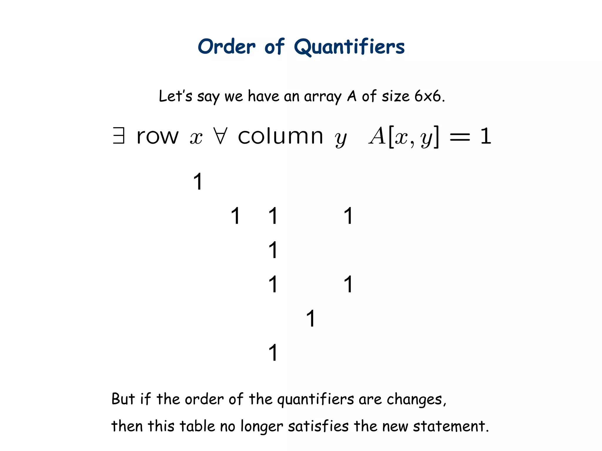 Order of Quantifiers
Let’s say we have an array A of size 6x6.
1
1 1 1
1
1 1
1
1
But if the order of the quantifiers are changes,
then this table no longer satisfies the new statement.
 