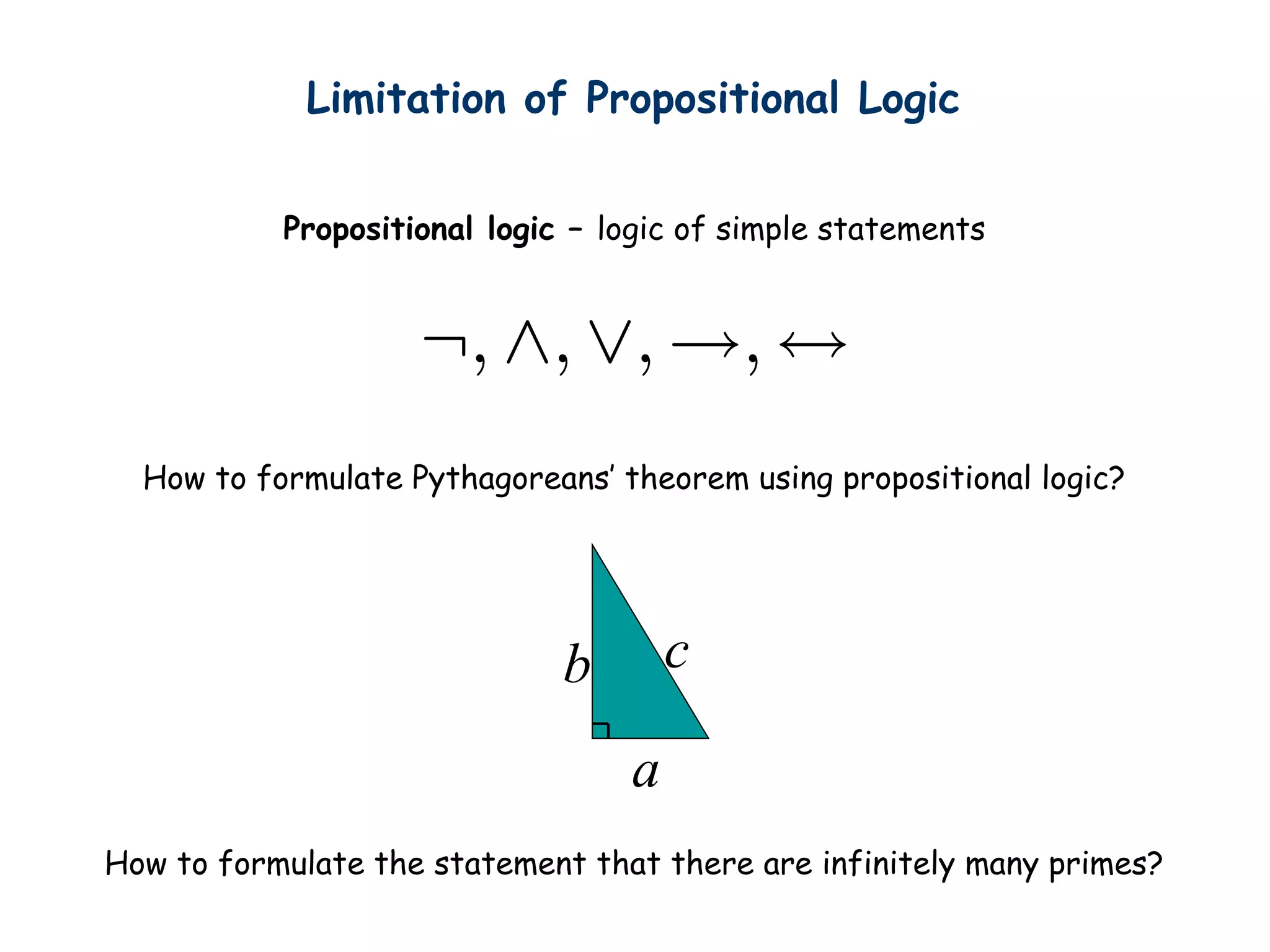 Propositional logic – logic of simple statements
Limitation of Propositional Logic
How to formulate Pythagoreans’ theorem using propositional logic?
cb
a
How to formulate the statement that there are infinitely many primes?
 