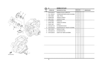 YBR125ED-E-K'05 (5HH9-A-5LX5) BRAZIL.pdf