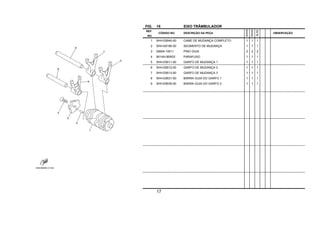 YBR125ED-E-K'05 (5HH9-A-5LX5) BRAZIL.pdf