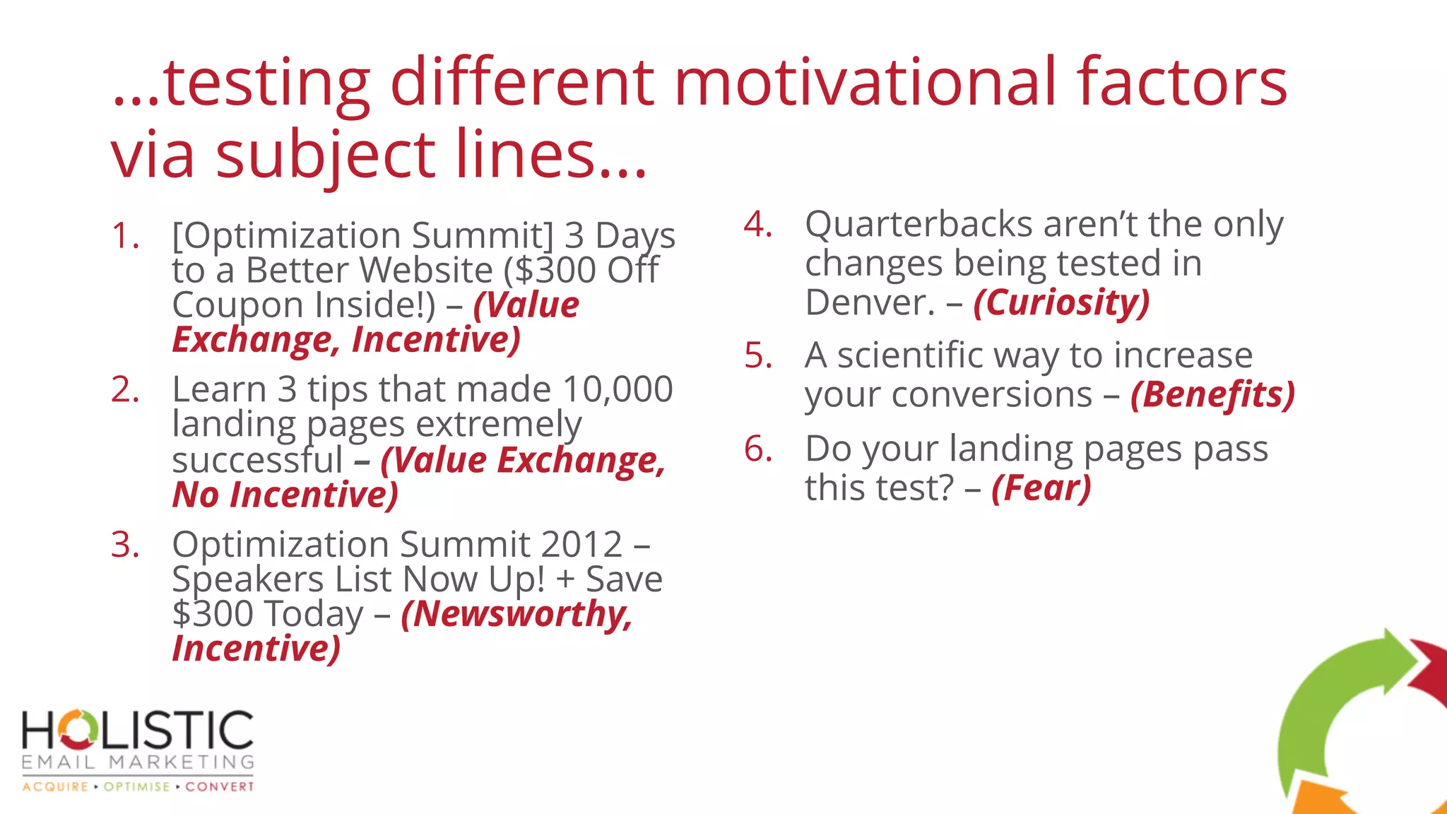 1. [Optimization Summit] 3 Days
to a Better Website ($300 Off
Coupon Inside!) – (Value
Exchange, Incentive)
2. Learn 3 tips that made 10,000
landing pages extremely
successful – (Value Exchange,
No Incentive)
3. Optimization Summit 2012 –
Speakers List Now Up! + Save
$300 Today – (Newsworthy,
Incentive)
4. Quarterbacks aren’t the only
changes being tested in
Denver. – (Curiosity)
5. A scientific way to increase
your conversions – (Benefits)
6. Do your landing pages pass
this test? – (Fear)
…testing different motivational factors
via subject lines...
 