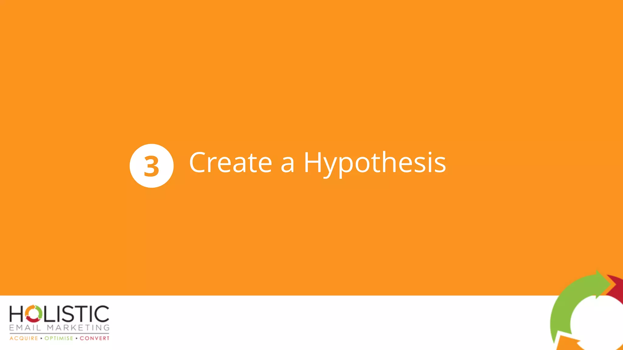 Create a Hypothesis3
 