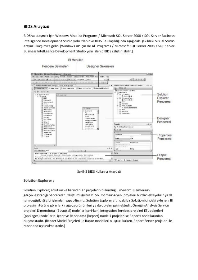 microsoft sql server business intelligence development studio bids