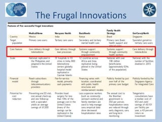 Frugal Innovation: New Models of Innovation and Theoretical Development ...