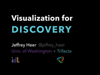 Jeffrey Heer @jeffrey_heer
Univ. of Washington + Trifacta
Visualization for
DISCOVERY
 