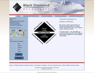 YBW Marketing Web Gallery