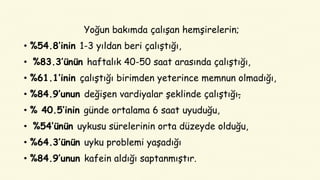 Yoğun bakımda çalışan hemşirelerin;
• %54.8’inin 1-3 yıldan beri çalıştığı,
• %83.3’ünün haftalık 40-50 saat arasında çalıştığı,
• %61.1’inin çalıştığı birimden yeterince memnun olmadığı,
• %84.9’unun değişen vardiyalar şeklinde çalıştığı,
• % 40.5’inin günde ortalama 6 saat uyuduğu,
• %54’ünün uykusu sürelerinin orta düzeyde olduğu,
• %64.3’ünün uyku problemi yaşadığı
• %84.9’unun kafein aldığı saptanmıştır.
 
