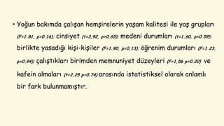 • Yoğun bakımda çalışan hemşirelerin yaşam kalitesi ile yaş grupları
(F=1.81, p=0.16); cinsiyet (t=3,92, p=0,65); medeni durumları (t=1.60, p=0.59);
birlikte yasadığı kişi-kişiler (F=1.90, p=0,13); öğrenim durumları (F=1.23,
p=0.94); çalıştıkları birimden memnuniyet düzeyleri (F=1,56 p=0.20) ve
kafein almaları (t=2,25 p=0.74) arasında istatistiksel olarak anlamlı
bir fark bulunmamıştır.
 
