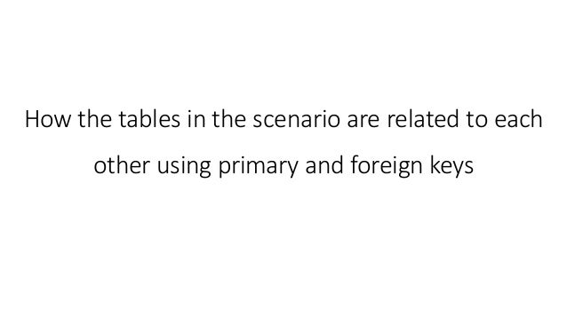 Perodua Service Centre Email Address - Contoh Cair Perodua Service Centre Email Address - Contoh Cair