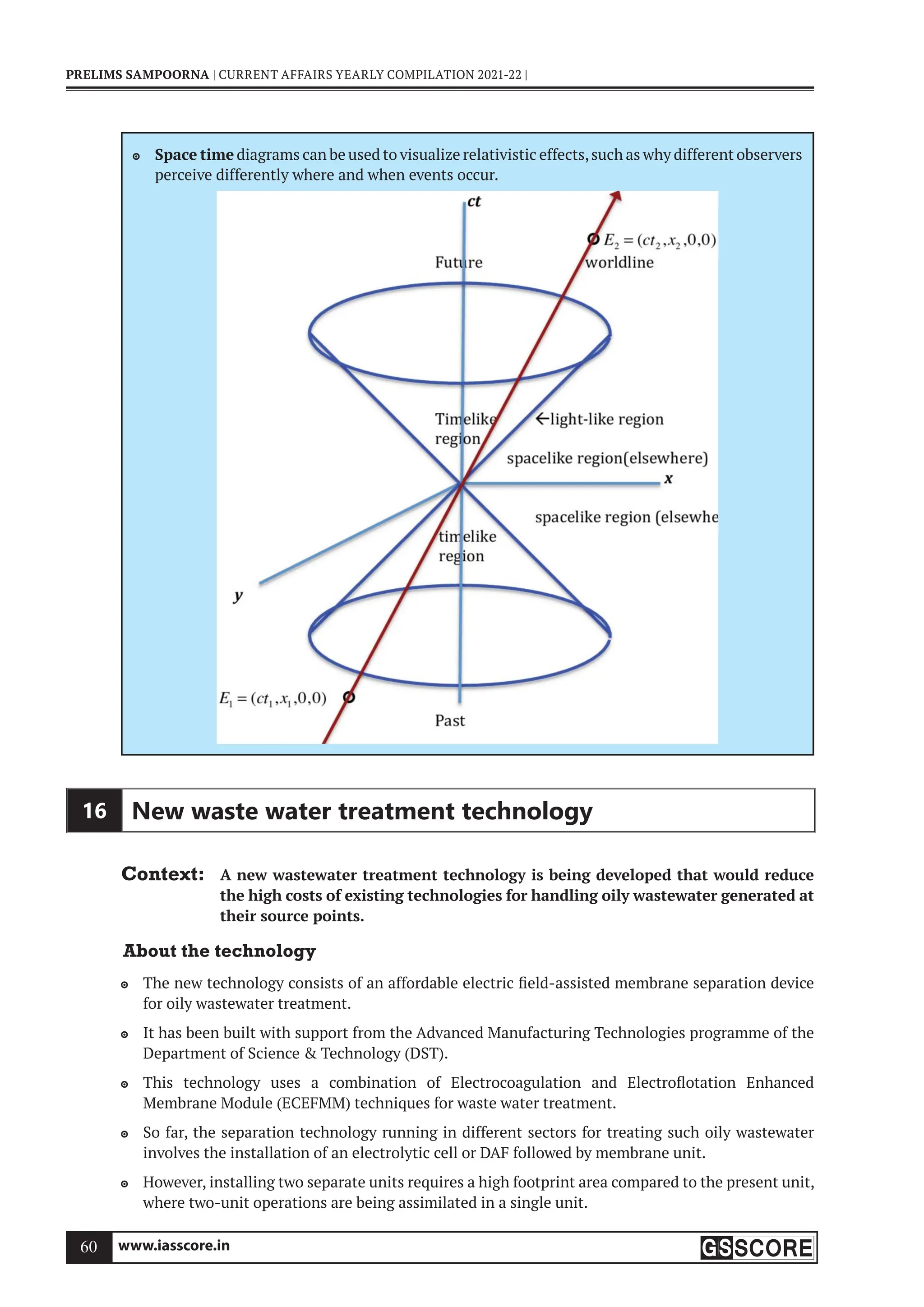www.iasscore.in
60
PRELIMS SAMPOORNA | CURRENT AFFAIRS YEARLY COMPILATION 2021-22 |
Space time
 diagrams can be used to visualize relativistic effects,such as why different observers
perceive differently where and when events occur.
16 New waste water treatment technology
Context: A new wastewater treatment technology is being developed that would reduce
the high costs of existing technologies for handling oily wastewater generated at
their source points.
About the technology
The new technology consists of an affordable electric field-assisted membrane separation device

for oily wastewater treatment.
It has been built with support from the Advanced Manufacturing Technologies programme of the

Department of Science  Technology (DST).
This technology uses a combination of Electrocoagulation and Electroflotation Enhanced

Membrane Module (ECEFMM) techniques for waste water treatment.
So far, the separation technology running in different sectors for treating such oily wastewater

involves the installation of an electrolytic cell or DAF followed by membrane unit.
However, installing two separate units requires a high footprint area compared to the present unit,

where two-unit operations are being assimilated in a single unit.
 