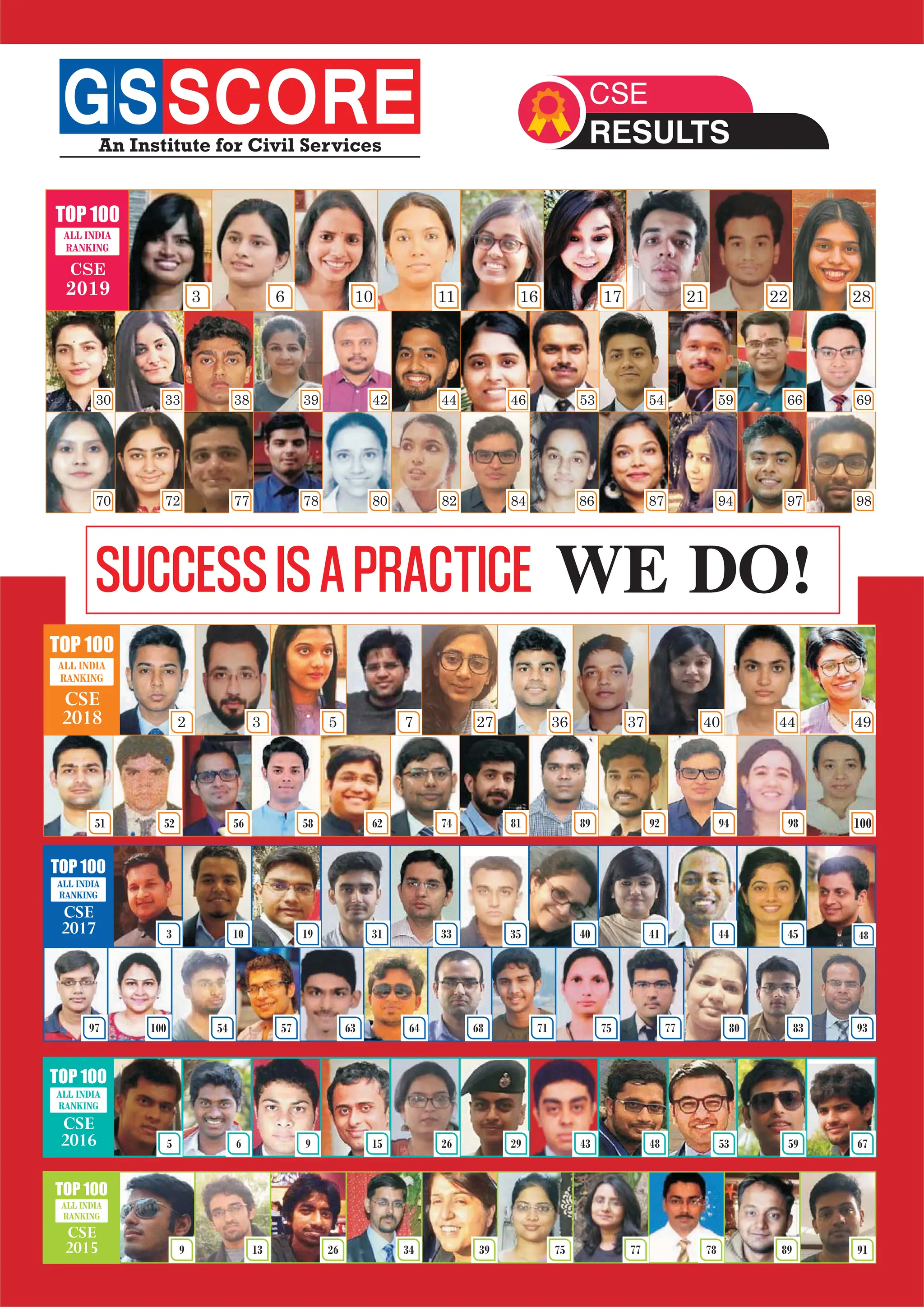 YCAC_2022_SCIENCE_TECHNOLOGY detail for use by professionals and students both.pdf