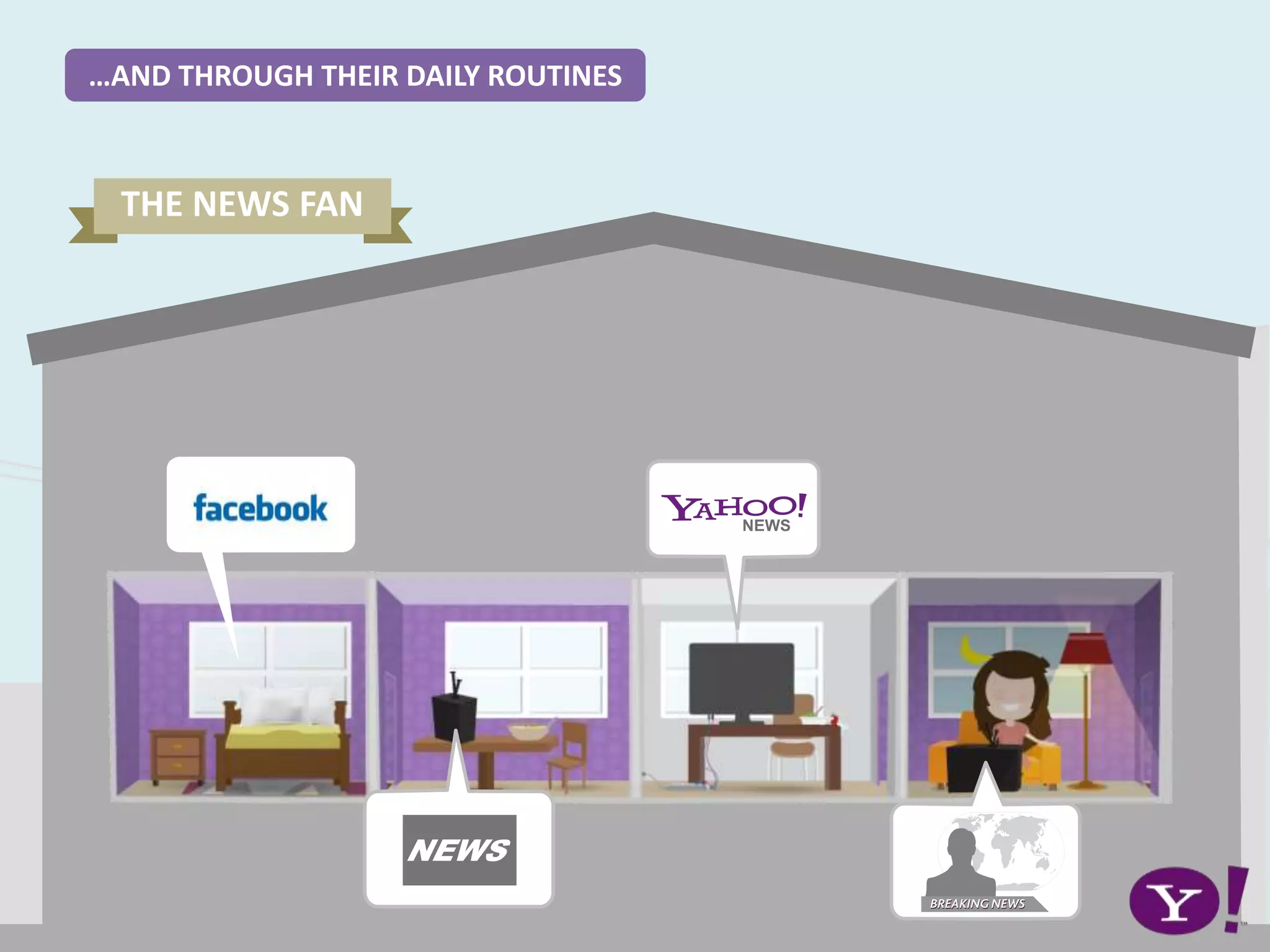 …AND THROUGH THEIR DAILY ROUTINES
THE NEWS FAN
 