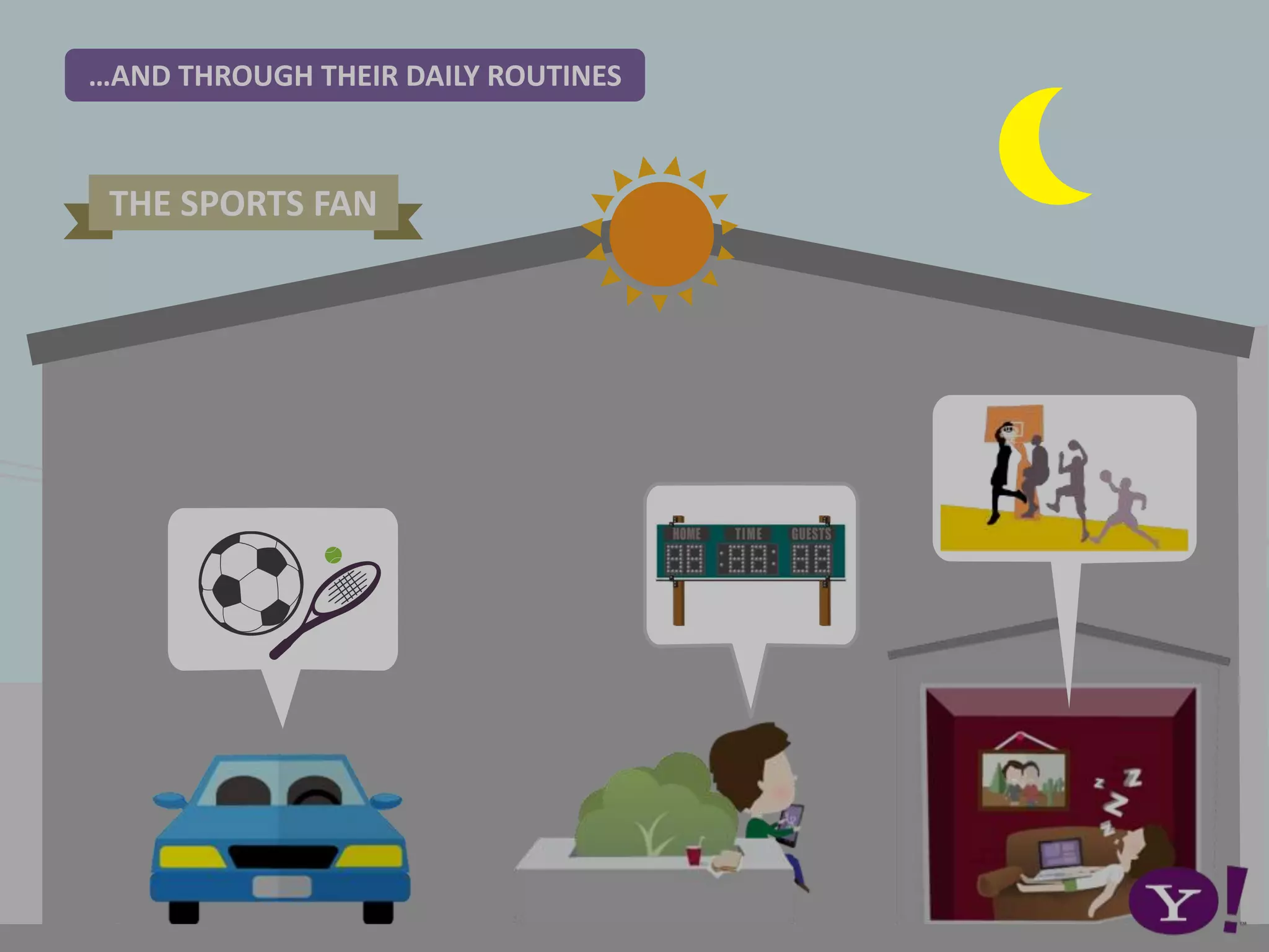 THE SPORTS FAN
…AND THROUGH THEIR DAILY ROUTINES
 