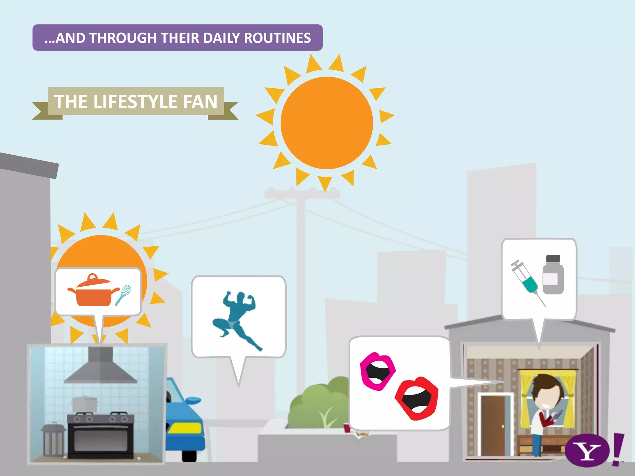 THE LIFESTYLE FAN
…AND THROUGH THEIR DAILY ROUTINES
 