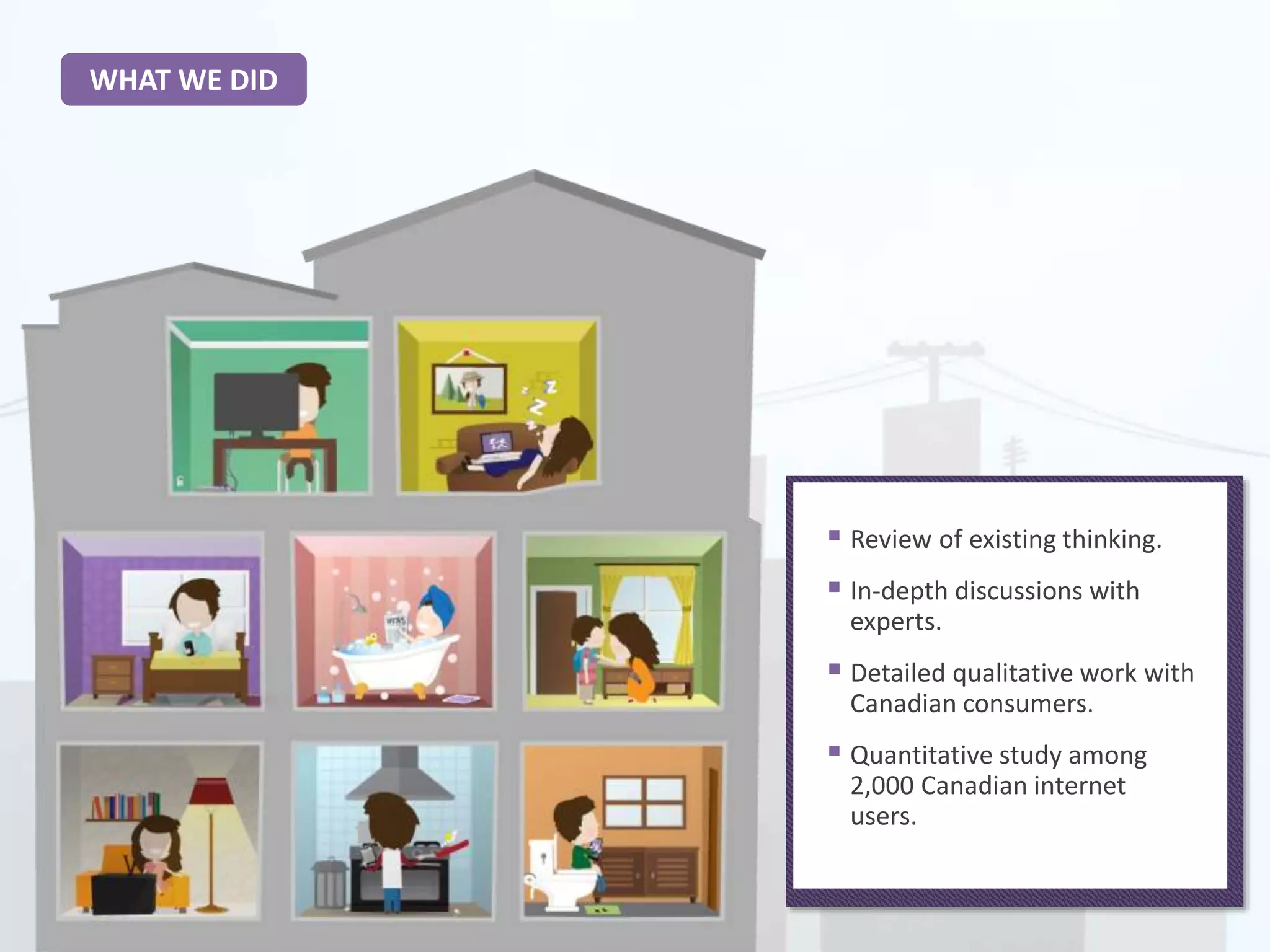 7
WHAT WE DID
 Review of existing thinking.
 In-depth discussions with
experts.
 Detailed qualitative work with
Canadian consumers.
 Quantitative study among
2,000 Canadian internet
users.
 