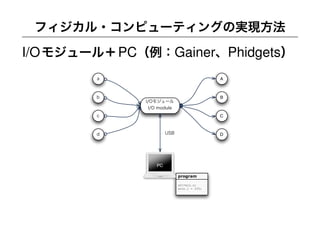 YCAM Workshop Part 1