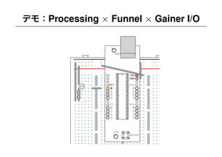 YCAM Workshop Part 1