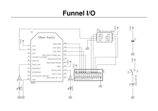 YCAM Workshop Part 1