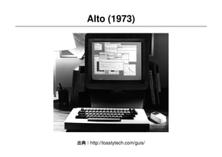 YCAM Workshop Part 1