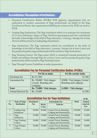Ÿ Yoga Institutions: The Yoga institution which has contributed to the body of
knowledge in the ﬁeld of Yoga education / training / therapy for at least 5 years and
has produced quality yoga professionals will be termed as Yoga Institutions.
Ÿ Yoga Training Centers: The Yoga center which is committed towards promotion of
health and wellness through Yoga for at least 2 years and has produced quality Yoga
professionals will be termed as Yoga Training Center.
Ÿ Yoga Therapy Centres: Guidelines is under preparation.
Accreditation Fee for Personnel Certiﬁcation Bodies (PrCBs)
PrCBs in India PrCBs outside India
Enrolment fee Rs 25, 000 $1,500
Assessment fee Rs. 50,000+ Visit charges
(Actual Boarding and
Lodging)
$3000+ Visit charges (Actual
Boarding and Lodging)
Total Rs. 75,000+ Visit charges $ 4500 + Visit charges
Annual Renewal fee Rs. 25,000 $1,500
Accreditation Fee for Yoga Institutions in Rs.
S
No.
Type of Yoga
Institution
Enrolment
Fee
Assessment Fee Total Annual
renewal
Fee
Revie
w Fee
Visit fee
1 Leading Yoga
Institutions
50,000 50,000 Actual (Travel, Boarding,
Lodging and Honorarium,)
1,00,000 25,000
2 Yoga
Institutions
25,000 25,000 Actual (Travel, Boarding,
Lodging and Honorarium,)
50,000 15,000
3 Yoga Training
Centres
10,000 10,000 Actual (Travel, Boarding,
Lodging and Honorarium,)
20,000 10,000
4 Yoga Therapy
Centres
10,000 10,000 Actual (Travel, Boarding,
Lodging and Honorarium,)
20,000 10,000
Accreditation /Recognition of Institutions:
Ÿ Personnel Certiﬁcation Bodies (PrCBs): YCB approves organizations who are
authorized to conduct assessment of Yoga professionals on behalf of the Yoga
Certiﬁcation Board. Any organization fulﬁlling the criteria set by YCB can work as
PrCB.
Ÿ Leading Yoga Institutions: The Yoga institution which is in existence for minimum
of 15 years following a legacy of Yoga Tradition (parampara) and have contributed
the body of knowledge in the ﬁeld of Yoga education / training / therapy for at least
10 years will be termed as Leading Yoga Institutions.
5
 
