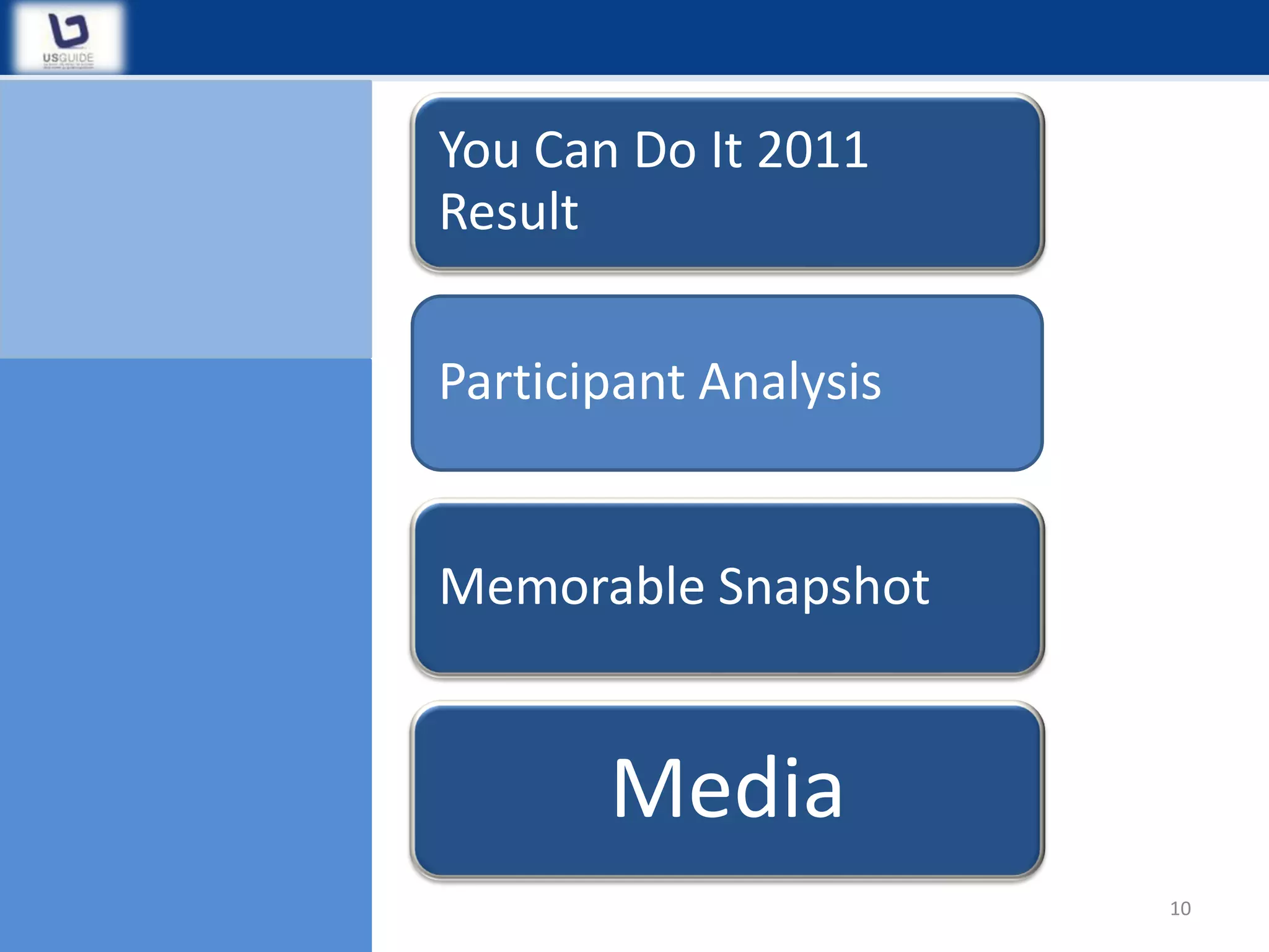 You Can Do It 2011
Result


Participant Analysis


Memorable Snapshot


       Media
                       10
 