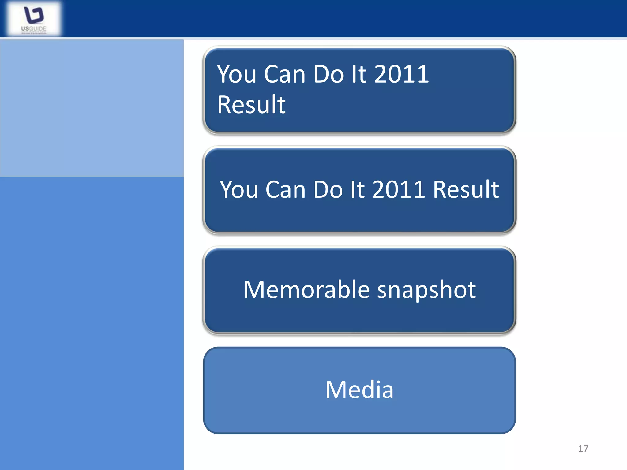 You Can Do It 2011
Result


You Can Do It 2011 Result


  Memorable snapshot


         Media
                            17
 