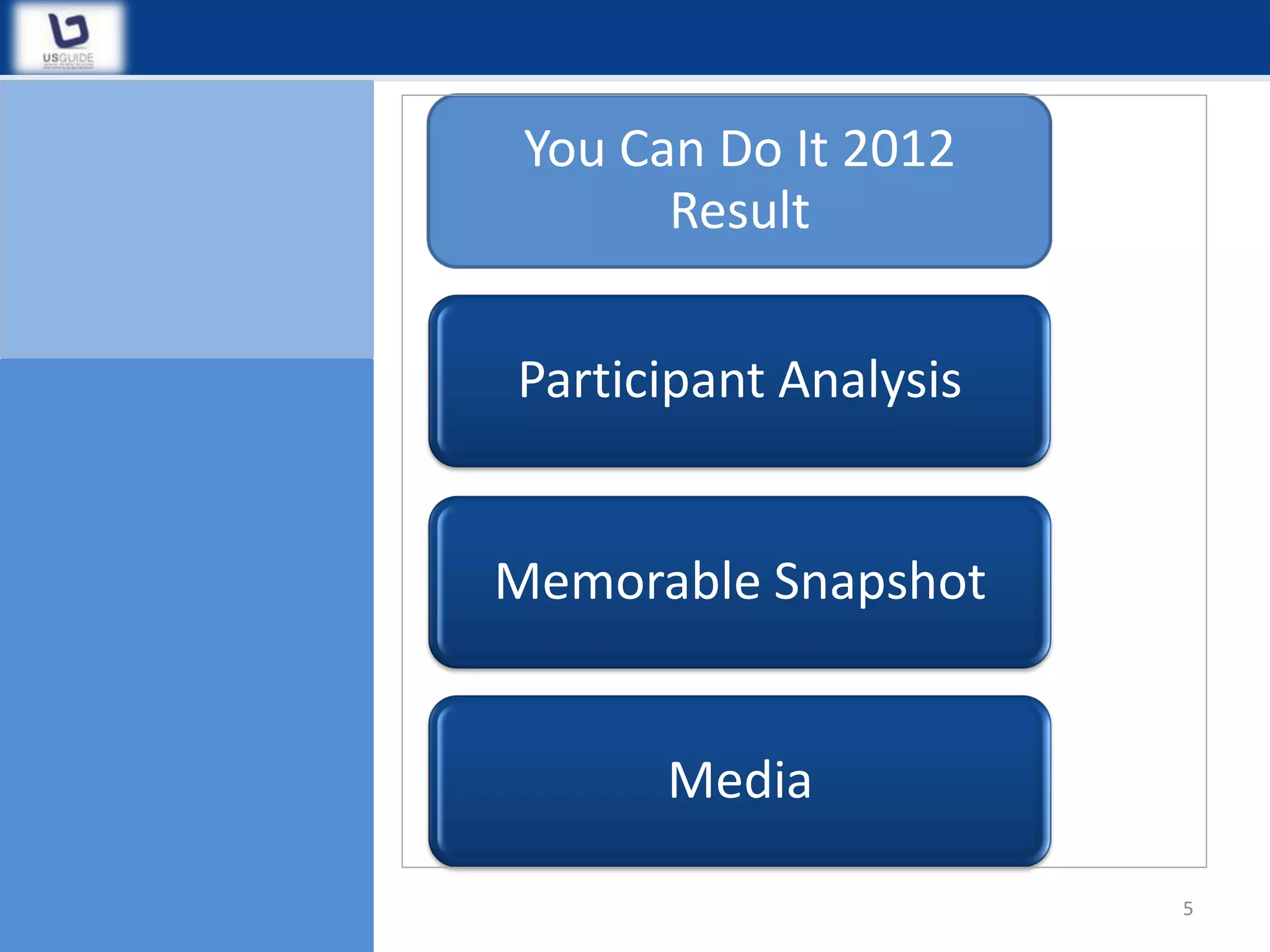You Can Do It 2012
       Result

Participant Analysis


Memorable Snapshot


      Media

                       5
 