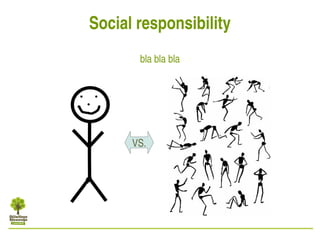 Social responsibility
       bla bla bla




      VS.
 