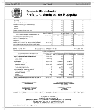 Estado do Rio de Janeiro
Prefeitura Municipal de Mesquita
Atos Oﬁciais 21Quarta-feira, 01/10/2014 |Jornal de Hoje - 2667-1100
REGIME PREVIDENCIÁRIO
DÍVIDA CONSOLIDADA PREVIDENCIÁRIA
SALDO EXERCÍCIO
ANTERIOR
SALDO DO EXERCÍCIO DE 2014
Até o 1º Quadrimestre Até o 2º Quadrimestre Até o 3º Quadrimestre
DÍVIDA CONSOLIDADA PREVIDENCIÁRIA (IX)
Passivo Atuarial
Demais Dívidas
DEDUÇÕES(X)¹
Disponibilidade de Caixa Bruta
Investimento do RPPS
Demais Haveres Financeiros
(-)Restos a Pagar Processados
OBRIGAÇÕES NÃO INTEGRANTES DA DC
Precatórios anteriores a 5.5.2000
Insuficiência Financeira
Depósitos
Outras Obrigações
13.600.294,9
13.600.294,9
0,0
63.750.419,1
1.078,0
63.764.787,4
0,0
15.446,3
0,0
0,0
0,0
15.446,3
0,0
0,0
0,0
0,0
71.315.654,7
1.782,0
71.361.432,5
0,0
47.559,8
0,0
0,0
0,0
47.559,8
0,0
0,0
0,0
0,0
82.442.067,1
2.696,9
82.486.930,0
0,0
47.559,8
0,0
0,0
0,0
47.559,8
0,0
0,0
0,0
0,0
0,0
0,0
0,0
0,0
0,0
0,0
0,0
0,0
0,0
0,0
DÍVIDA CONSOLIDADA LÍQUIDA DO RPPS (XI) = (IX - X) -50.150.124,2 -71.315.654,7 -82.442.067,1 0,0
ROGELSON SANCHES FONTOURA FABIO HENRIQUE ESTEVÃO DA SILVA
Prefeito de Mesquita Secretário Municipal de Despesas e Planejamento
MAT. 60/008.129
ADRIANA ALMEIDA DE CARVALHO TATIANE MARIA O. S. TEIXEIRA
Controladora Geral do Municipio Contadora
MAT. 60/008.071-3 MAT. 11/007.652
SIGFIS - Versão 2014 Data de Emissão: 29/09/2014 05:18h Anexo 2 do RGF
Do FGTS
Com Instituição Não Financeira
DÍVIDA COM INSTITUIÇÃO FINANCEIRA (VII)
Interna
Externa
DEMAIS DÍVIDAS CONTRATUAIS (VIII)
0,0
0,0
0,0
0,0
0,0
0,0
0,0
0,0
0,0
0,0
0,0
0,0
0,0
0,0
0,0
0,0
0,0
0,0
0,0
0,0
0,0
0,0
0,0
0,0
OUTROS VALORES NÃO INTEGRANTES DA DC
SALDO EXERCÍCIO
ANTERIOR
SALDO DO EXERCÍCIO DE 2014
Até o 1º Quadrimestre Até o 2º Quadrimestre Até o 3º Quadrimestre
PRECATÓRIOS ANTERIORES A 5.5.2000
INSUFICIÊNCIA FINANCEIRA
DEPÓSITOS
RP NÃO PROCESSADOS DE EXERCÍCIOS ANTERIORES
ANTECIPAÇÕES DE RECEITA ORÇAMENTÁRIA - ARO
0,0
0,0
0,0
30.131.425,1
0,0
0,0
0,0
0,0
0,0
0,0
0,0
0,0
0,0
0,0
0,0
0,0
0,0
0,0
0,0
0,0
SIGFIS - Versão 2014 Data de Emissão: 29/09/2014 05:18h Anexo 2 do RGF
MUNICÍPIO DE MESQUITA
RELATÓRIO DE GESTÃO FISCAL
DEMONSTRATIVO DAS GARANTIAS E CONTRAGARANTIAS DE VALORES
ORÇAMENTOS FISCAL E DA SEGURIDADE SOCIAL
PERÍODO DE REFERÊNCIA : 2º Quadrimestre / 2014
LRF, art 55, inciso I, alinea "c" e art. 40, § 1º - Anexo 3 R$1,00
 