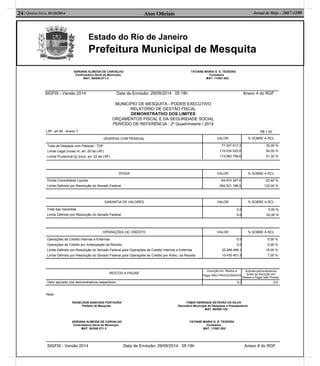 Estado do Rio de Janeiro
Prefeitura Municipal de Mesquita
Atos Oﬁciais24| Quarta-feira, 01/10/2014 Jornal de Hoje - 2667-1100
ADRIANA ALMEIDA DE CARVALHO TATIANE MARIA O. S. TEIXEIRA
Controladora Geral do Município. Contadora
MAT. 60/008.071-3 MAT. 11/007.652
SIGFIS - Versão 2014 Data de Emissão: 29/09/2014 05:18h Anexo 4 do RGF
MUNICÍPIO DE MESQUITA - PODER EXECUTIVO
RELATÓRIO DE GESTÃO FISCAL
DEMONSTRATIVO DOS LIMITES
ORÇAMENTOS FISCAL E DA SEGURIDADE SOCIAL
PERÍODO DE REFERÊNCIA : 2º Quadrimestre / 2014
LRF, art 48 - Anexo 7 R$ 1,00
DESPESA COM PESSOAL VALOR % SOBRE A RCL
Total da Despesa com Pessoal - TDP
Limite Legal (inciso III, art. 20 da LRF)
Limite Prudencial (§ único, art. 22 da LRF)
77.347.917,3
119.034.525,8
113.082.799,6
35,09 %
54,00 %
51,30 %
DÍVIDA VALOR % SOBRE A RCL
Dívida Consolidada Líquida
Limite Definido por Resolução do Senado Federal
-44.974.347,6
264.521.168,5
-20,40 %
120,00 %
GARANTIA DE VALORES VALOR % SOBRE A RCL
Total das Garantias
Limite Definido por Resolução do Senado Federal
0,0
0,0
0,00 %
22,00 %
OPERAÇÕES DE CRÉDITO VALOR % SOBRE A RCL
Operações de Crédito Internas e Externas
Operações de Crédito por Antecipação da Receita
Limite Definido por Resolução do Senado Federal para Operações de Crédito Internas e Externas
Limite Definido por Resolução do Senado Federal para Operações de Crédito por Antec. da Receita
0,0
0,0
35.269.489,1
15.430.401,5
0,00 %
0,00 %
16,00 %
7,00 %
RESTOS A PAGAR
Inscrição em Restos a
Pagar NÃO PROCESSADOS
Suficiência/Insuficiência
antes da Inscrição em
Restos a Pagar Não Proces.
Valor apurado nos demonstrativos respectivos 0,0 0,0
Nota :
ROGELSON SANCHES FONTOURA FABIO HENRIQUE ESTEVÃO DA SILVA
Prefeito de Mesquita Secretário Municipal de Despesas e Planejamento
MAT. 60/008.129
ADRIANA ALMEIDA DE CARVALHO TATIANE MARIA O. S. TEIXEIRA
Controladora Geral do Município Contadora
MAT. 60/008.071-3 MAT. 11/007.652
SIGFIS - Versão 2014 Data de Emissão: 29/09/2014 05:18h Anexo 8 do RGF
 