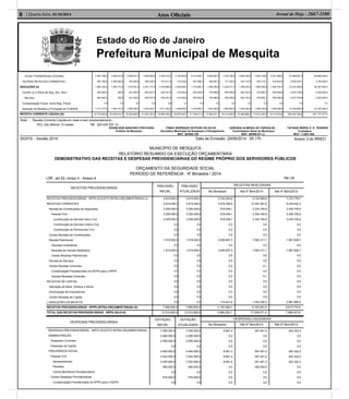 Estado do Rio de Janeiro
Prefeitura Municipal de Mesquita
Atos Oﬁciais8 | Quarta-feira, 01/10/2014 Jornal de Hoje - 2667-1100
Outras Transferências Correntes
OUTRAS RECEITAS CORRENTES
DEDUÇÕES (II)
Contrib. p/ o Plano de Seg. Soc. Serv.
Servidor
Compensação Financ. entre Reg. Previd.
Dedução de Receita p/ Formação do FUNDEB
3.387.768,9
362.168,8
1.808.726,4
390.948,5
390.948,5
0,0
1.417.777,9
4.859.816,9
2.346.829,8
1.384.773,5
592,5
592,5
0,0
1.384.181,0
3.959.677,9
354.449,2
1.915.931,2
421.905,9
421.905,9
0,0
1.494.025,3
3.448.289,5
585.329,5
2.441.771,6
825.527,9
825.527,9
0,0
1.616.243,7
4.750.415,2
373.911,8
2.335.686,2
424.341,8
424.341,8
0,0
1.911.344,4
2.192.943,8
318.239,2
2.365.609,1
419.004,8
419.004,8
0,0
1.946.604,3
5.214.092,7
387.668,7
1.716.982,7
300.000,0
300.000,0
0,0
1.416.982,7
3.920.681,9
306.867,2
1.688.939,3
154.988,5
154.988,5
0,0
1.533.950,8
3.184.758,3
371.352,0
2.220.611,7
654.658,2
654.658,2
0,0
1.565.953,5
3.594.448,4
343.718,3
1.798.223,2
463.722,4
463.722,4
0,0
1.334.500,8
4.825.136,0
633.719,1
1.669.384,9
378.682,1
378.682,1
0,0
1.290.702,8
4.361.892,0
516.624,5
1.929.725,7
539.366,9
539.366,9
0,0
1.390.358,8
47.699.921,5
6.900.878,1
23.276.365,5
4.973.739,5
4.973.739,5
0,0
18.302.626,0
65.896.365,0
3.748.936,0
26.387.983,4
3.200.000,0
3.200.000,0
0,0
23.187.983,4
RECEITA CORRENTE LÍQUIDA (III) 15.772.059,9 20.439.015,7 16.225.483,6 21.032.160,0 19.666.938,6 18.670.545,7 21.736.611,9 17.092.221,1 18.314.835,3 15.398.688,2 17.672.293,0 18.413.453,6 220.434.306,6 261.177.077,0
Nota : Receita Corrente Líquida em reais e sem arredondamento :
RCL dos últimos 12 meses R$ 220.434.307,12
ROGELSON SANCHES FONTOURA FABIO HENRIQUE ESTEVÃO DA SILVA ADRIANA ALMEIDA DE CARVALHO TATIANE MARIA O. S. TEIXEIRA
Prefeito de Mesquita Secretário Municipal de Despesas e Planejamento Controladora Geral do Município. Contadora
MAT. 60/008.129 MAT. 60/008.071-3 MAT. 11/007.652
SIGFIS - Versão 2014 Data de Emissão: 29/09/2014 05:17h Anexo 3 do RREO
MUNICÍPIO DE MESQUITA
RELATÓRIO RESUMIDO DA EXECUÇÃO ORÇAMENTÁRIA
DEMONSTRATIVO DAS RECEITAS E DESPESAS PREVIDENCIÁRIAS DO REGIME PRÓPRIO DOS SERVIDORES PÚBLICOS
ORÇAMENTO DA SEGURIDADE SOCIAL
PERÍODO DE REFERÊNCIA : 4º Bimestre / 2014
LRF, art 53, inciso II - Anexo 4 R$1,00
RECEITAS PREVIDENCIÁRIAS
PREVISÃO
INICIAL
PREVISÃO
ATUALIZADA
RECEITAS REALIZADAS
No Bimestre Até 4º Bim/2014 Até 4º Bim/2013
RECEITAS PREVIDENCIÁRIAS - RPPS (EXCETO INTRA-ORÇAMENTÁRIAS) (I)
RECEITAS CORRENTES
Receita de Contribuições do Segurados
Pessoal Civil
Contribuição do Servidor Ativo Civil
Contribuição do Servidor Inativo Civil
Contribuição de Pensionista Civil
Outras Receitas de Contribuições
Receita Patrimonial
Receitas Imobiliárias
Receitas de Valores Mobiliários
Outras Receitas Patrimoniais
Receita de Serviços
Outras Receitas Correntes
Compensação Previdenciária do RGPS para o RPPS
Demais Receitas Correntes
RECEITAS DE CAPITAL
Alienação de Bens, Direitos e Ativos
Amortização de Empréstimos
Outras Receitas de Capital
(-)DEDUÇÕES DA RECEITA
4.819.000,0
4.819.000,0
3.200.000,0
3.200.000,0
3.200.000,0
0,0
0,0
0,0
1.619.000,0
0,0
1.619.000,0
0,0
0,0
0,0
0,0
0,0
0,0
0,0
0,0
0,0
0,0
4.819.000,0
4.819.000,0
3.200.000,0
3.200.000,0
3.200.000,0
0,0
0,0
0,0
1.619.000,0
0,0
1.619.000,0
0,0
0,0
0,0
0,0
0,0
0,0
0,0
0,0
0,0
0,0
3.744.204,8
3.918.706,6
918.049,1
918.049,1
918.049,1
0,0
0,0
0,0
3.000.657,5
0,0
3.000.657,5
0,0
0,0
0,0
0,0
0,0
0,0
0,0
0,0
0,0
174.501,8
9.143.689,8
10.397.081,8
3.334.764,8
3.334.764,8
3.334.764,8
0,0
0,0
0,0
7.062.317,1
0,0
7.062.317,1
0,0
0,0
-0,1
0,0
-0,1
0,0
0,0
0,0
0,0
1.253.392,0
1.272.776,7
5.234.642,3
3.426.705,6
3.426.705,6
3.426.705,6
0,0
0,0
0,0
1.807.936,7
0,0
1.807.936,7
0,0
0,0
0,0
0,0
0,0
0,0
0,0
0,0
0,0
3.961.865,6
RECEITAS PREVIDENCIÁRIAS - RPPS (INTRA-ORÇAMENTÁRIAS) (II) 7.695.600,0 7.695.600,0 2.152.088,3 8.105.581,6 6.613.770,9
TOTAL DAS RECEITAS PREVIDENCIÁRIAS - RPPS (III)=(I+II) 12.514.600,0 12.514.600,0 5.896.293,1 17.249.271,4 7.886.547,6
DESPESAS PREVIDENCIÁRIAS
DOTAÇÃO
INICIAL
DOTAÇÃO
ATUALIZADA
DESPESAS LIQUIDADAS
No Bimestre Até 4º Bim/2014 Até 4º Bim/2013
DESPESAS PREVIDENCIÁRIAS - RPPS (EXCETO INTRA-ORÇAMENTÁRIAS)
ADMINISTRAÇÃO
Despesas Correntes
Despesas de Capital
PREVIDÊNCIA SOCIAL
Pessoal Civil
Aposentadorias
Pensões
Outros Beneficios Previdenciários
Outras Despesas Previdenciárias
Compensação Previdenciária do RPPS para o RGPS
7.055.500,0
2.595.000,0
2.595.000,0
0,0
4.460.500,0
3.544.500,0
2.554.500,0
990.000,0
0,0
916.000,0
0,0
7.055.500,0
2.595.000,0
2.595.000,0
0,0
4.460.500,0
3.544.500,0
2.554.500,0
990.000,0
0,0
916.000,0
0,0
8.961,4
0,0
0,0
0,0
8.961,4
8.961,4
8.961,4
0,0
0,0
0,0
0,0
597.461,4
0,0
0,0
0,0
597.461,4
597.461,4
291.461,4
306.000,0
0,0
0,0
0,0
202.322,5
0,0
0,0
0,0
202.322,5
202.322,5
202.322,5
0,0
0,0
0,0
0,0
 