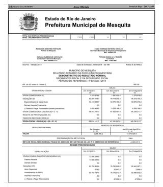 Estado do Rio de Janeiro
Prefeitura Municipal de Mesquita
Atos Oﬁciais10| Quarta-feira, 01/10/2014 Jornal de Hoje - 2667-1100
TOTAL DAS DESPESAS PREVIDENCIÁRIAS
INTRA - ORÇAMENTÁRIAS (XIII)=(XII) 11.300,0 11.300,0 0,0 0,0 0,0
ROGELSON SANCHES FONTOURA FABIO HENRIQUE ESTEVÃO DA SILVA
Prefeito de Mesquita Secretário Municipal de Despesas e Planejamento
MAT. 60/008.129
ADRIANA ALMEIDA DE CARVALHO TATIANE MARIA O. S. TEIXEIRA
Controladora Geral do Município. Contadora
MAT. 60/008.071-3 MAT. 11/007.652
SIGFIS - Versão 2014 Data de Emissão: 29/09/2014 05:18h Anexo 4 do RREO
MUNICÍPIO DE MESQUITA
RELATÓRIO RESUMIDO DA EXECUÇÃO ORÇAMENTÁRIA
DEMONSTRATIVO DO RESULTADO NOMINAL
ORÇAMENTOS FISCAL E DA SEGURIDADE SOCIAL
PERÍODO DE REFERÊNCIA : 4º Bimestre / 2014
LRF, art 53, inciso III - Anexo 5 R$1,00
DÍVIDA FISCAL LÍQUIDA
SALDO
Em 31/12/2013
(a)
Em 30/Jun/2014
(b)
Em 31/Ago/2014
(c)
DÍVIDA CONSOLIDADA (I)
DEDUÇÕES (II)
Disponibilidade de Caixa Bruta
Demais Haveres Financeiros
(-) Restos a Pagar Processados (exceto precatórios)
DÍVIDA CONSOLIDADA LÍQUIDA (III) = (I - II)
RECEITA DE PRIVATIZAÇÕES (IV)
PASSIVOS RECONHECIDOS (V)
1.279.978,6
60.094.119,7
63.149.588,7
0,0
3.055.469,0
-58.814.141,1
0,0
0,0
1.591.402,5
49.118.000,4
53.476.186,9
0,0
4.358.186,5
-47.526.597,9
0,0
0,0
1.279.978,6
46.518.190,3
50.876.376,8
0,0
4.358.186,5
-45.238.211,7
0,0
0,0
DÍVIDA FISCAL LÍQUIDA (VI) = (III + IV - V) -58.814.141,1 -47.526.597,9 -45.238.211,7
RESULTADO NOMINAL
PERÍODO DE REFERÊNCIA
No Bimestre
(c - b)
Jan/2014 até Ago/2014
(c - a)
VALOR 2.288.386,2 13.575.929,4
DISCRIMINAÇÃO DA META FISCAL Valor
META DE RESULTADO NOMINAL FIXADA NO ANEXO DE METAS FISCAIS DA LDO P/ O EXERCÍCIO DE REFERÊNCIA -4.385.637,0
REGIME PREVIDENCIÁRIO
ESPECIFICAÇÃO
SALDO
Em 31/12/2013 Em 30/Jun/2014 Em 31/Ago/2014
DÍVIDA CONSOLIDADA PREVIDENCIÁRIA (VII)
Passivo Atuarial
Demais Dívidas
Deduções (VIII)
Ativo Disponível
Investimentos do RPPS
Haveres Financeiros
(-) Restos a Pagar Processados
13.600.294,9
13.600.294,9
0,0
63.765.865,4
1.078,0
63.764.787,4
0,0
0,0
0,0
0,0
0,0
76.760.899,6
32.647,0
76.775.812,4
0,0
47.559,8
0,0
0,0
0,0
82.442.067,1
2.696,9
82.486.930,0
0,0
47.559,8
 