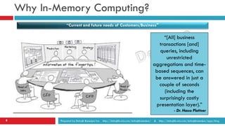 How In Memory Computing Changes Everything | PDF
