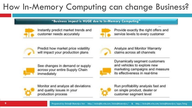 in memory compute