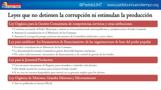 Leyes que no detienen la corrupción ni estimulan la producción 
Ley Orgánicapara la Gestión Comunitaria de competencias, servicios y otras atribuciones 
•Continua socavando al Poder Municipal y avanza en el inconstitucional, antirrepublicano y antidemocrático Estado Comunal. 
•Aumenta la centralización en el Ministerio de las Comunas. 
•Aumenta la corrupción porque potencia mecanismos de Contraloría ineficientes y poco claros. 
Ley para establecer los lineamientos de financiamientode las organizaciones de base del poder popular 
•Fortalece centralización en Ministerio de las Comunas. 
•La denominada Economía Comunal no genera desarrollo humano autónomo. 
•No aclara suficientemente mecanismos de financiamiento y de control de gestión de los fondos. 
Leypara la Juventud Productiva 
•Crea un nuevo mecanismo de Registro para encuadrar y controlar a los jóvenes. 
•¿De dónde sacarán los recursos para el nuevo Fondo creado? 
•Si no crea un entorno hospitalario para invertir no se generará empleo para los jóvenes. 
Ley Orgánica de Misiones, Grandes Misiones y Micromisiones 
•Aún no publicada en Gaceta Oficial.  
