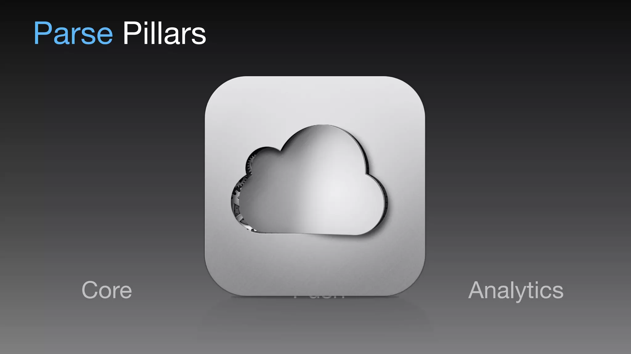 Parse Pillars
Push AnalyticsCore
 