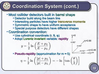 Coordination System (cont.)
Most collider detectors built in barrel shape

Detector build along the beam line
Interesting particles have higher transverse momenta
Symmetric shape to have uniform acceptance
Special purpose detectors have different shapes

Coordination convention:

Use cylindrical coordinate (r, θ, φ)
Adopt Lorentz invariant variable: rapidity

1
y = ln
2

µ

E + pL
E ¡ pL

¶

jpj + pL
jpj ¡ pL

¶

Pseudo-rapidity (approximation for m ≈ 0)

1
´ = ln
2

µ

·
µ ¶¸
µ
= ¡ ln tan
2

13

 