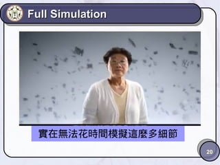 Full Simulation

實在無法花時間模擬這麼多細節
20

 