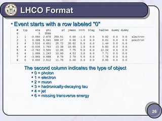 LHCO Format
Event starts with a row labeled "0"

The second column indicates the type of object
0 = photon
1 = electron
2 = muon
3 = hadronically-decaying tau
4 = jet
6 = missing transverse energy

26

 