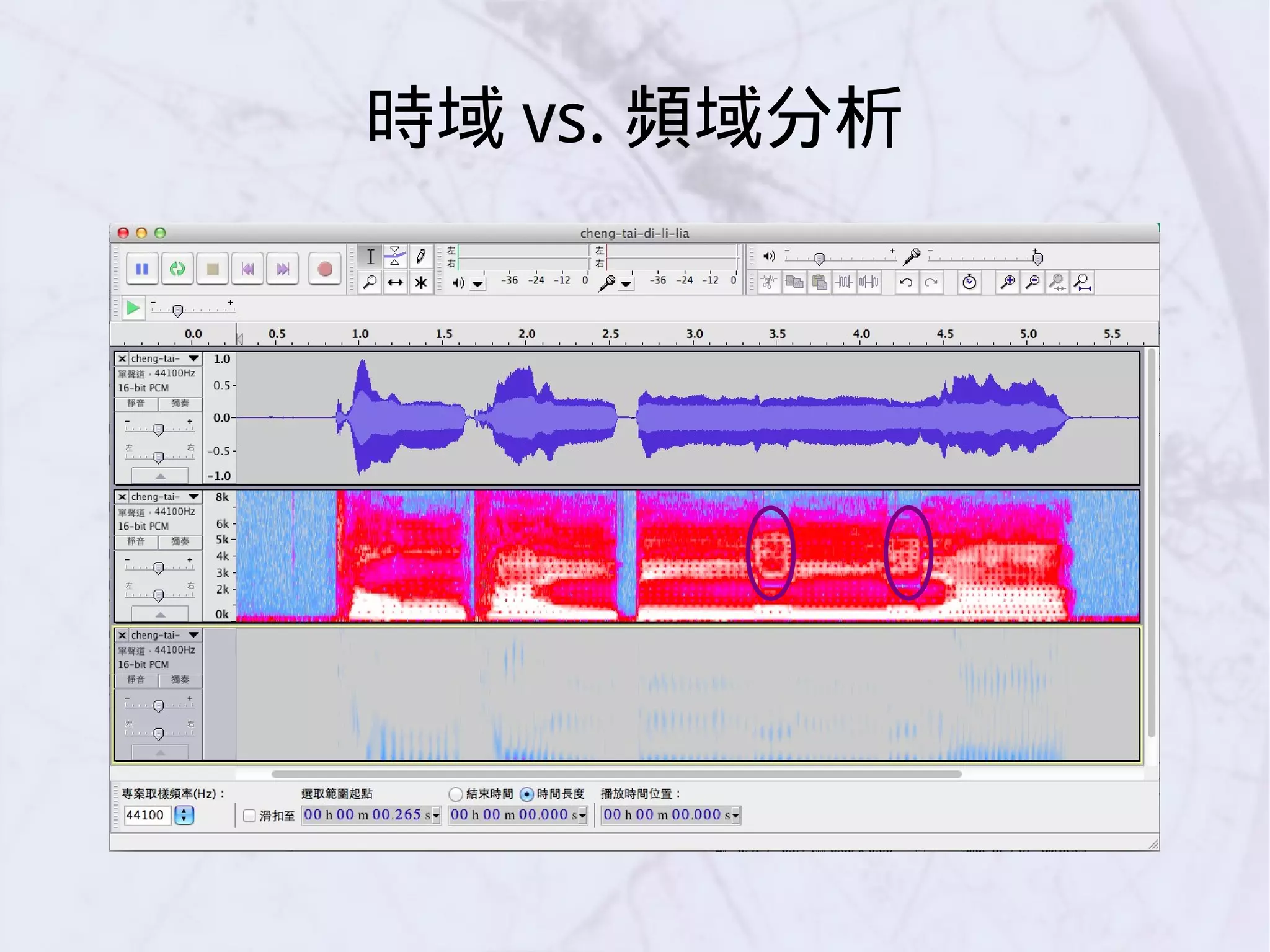時域 vs. 頻域分析
 