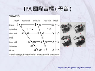 https://en.wikipedia.org/wiki/Vowel
IPA 國際音標 ( 母音 )
 