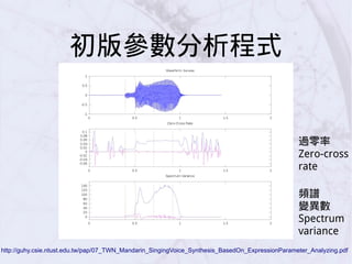 初版參數分析程式
http://guhy.csie.ntust.edu.tw/pap/07_TWN_Mandarin_SingingVoice_Synthesis_BasedOn_ExpressionParameter_Analyzing.pdf
過零率
Zero-cross
rate
頻譜
變異數
Spectrum
variance
 