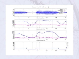 N
U
E
O
I
A
N
U
E
O
I
A
 