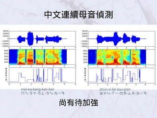 尚有待加強
N
U
E
O
I
A
mei-ka-keng-ken-lian
ㄇㄟ-ㄎㄚ-ㄎㄥ-ㄎㄣ-ㄌ一ㄢ
zhun-xi-lai-sou-pian
ㄓㄨㄣ-ㄒ一-ㄌㄞ-ㄙㄡ-ㄆ一ㄢ
N
U
E
O
I
A
中文連續母音偵測
 