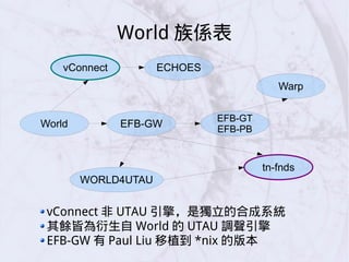 World 族係表
World
ECHOESvConnect
EFB-GW
EFB-GT
EFB-PB
Warp
WORLD4UTAU
tn-fnds
vConnect 非 UTAU 引擎，是獨立的合成系統
其餘皆為衍生自 World 的 UTAU 調聲引擎
EFB-GW 有 Paul Liu 移植到 *nix 的版本
 