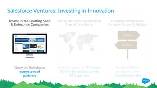 Salesforce Ventures Overview | PDF