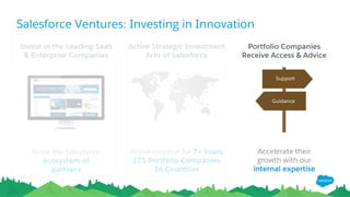 Salesforce Ventures Overview
