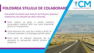FOLOSIREA STILULUI DE COLABORARE
Când trebuie să găsiți o soluție holistică,
preocupările ambelor părți sunt prea importante
pentru a fi compromise
Când obiectivul dvs. este de a învăța și doriți să
vă testați ipotezele și să înțelegeți opiniile altora
Când doriți să îmbinați informații de la
persoane cu perspective diferite privind o
problemă
1
2
Este posibil să utilizați acest mod cel mai frecvent, deoarece
colaborarea este deosebit de utilă și eficientă:
1
2
3
 